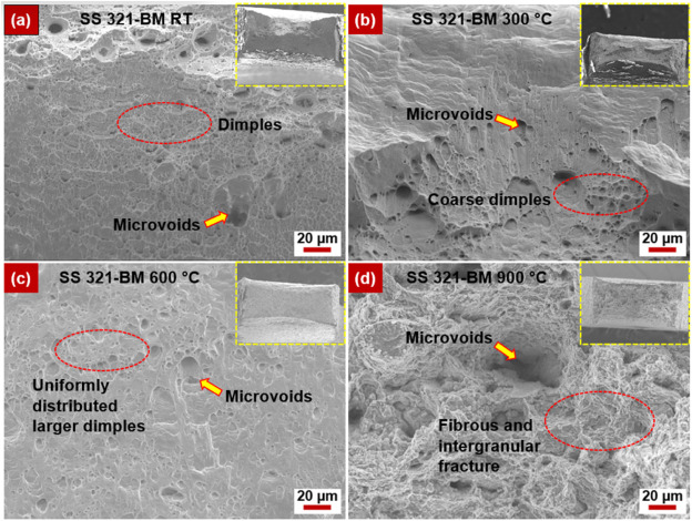 مکانیزم بنیادی چقرمگی در استیل 321