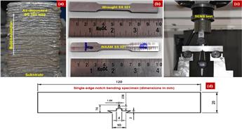 مکانیزم‌های بنیادی چقرمگی در استیل 321